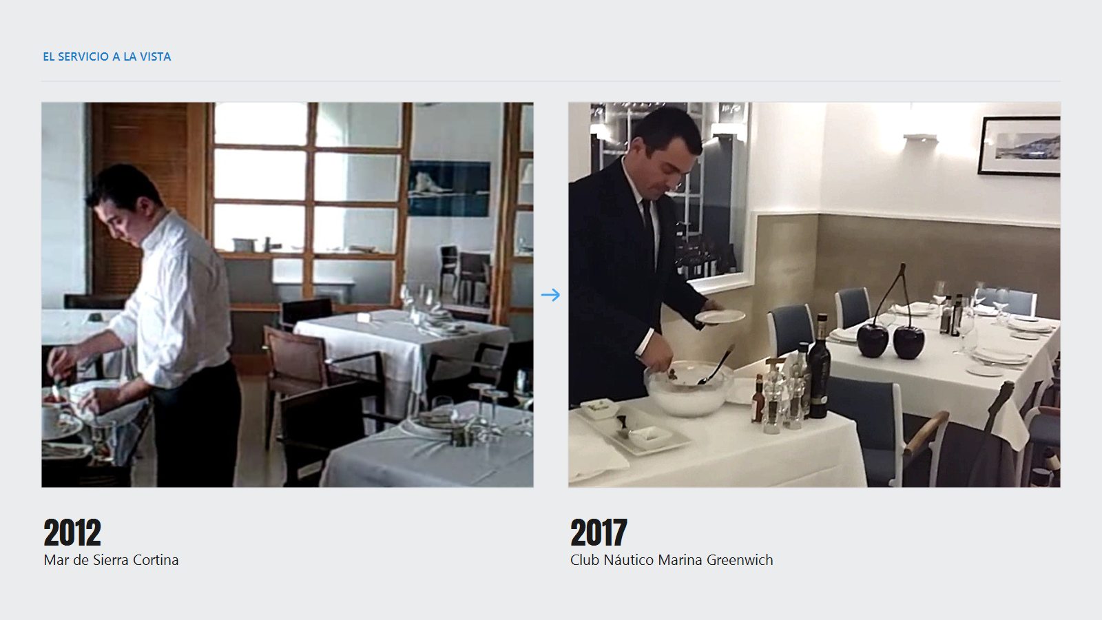 Mario Andries trabajando el gueridón en dos momentos: en 2012 en el restaurante Mar de Sierra Cortina, en camisa blanca junto al carro; y en 2017 en el Club Náutico Marina Greenwich, de traje, montando un plato a la vista sobre el carro con el comedor preparado al fondo.